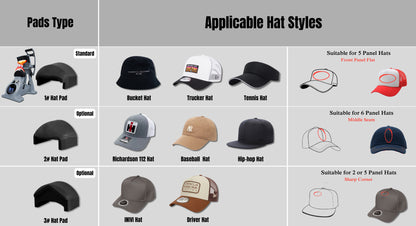 Pro Cap Automatic Dual Heat Press